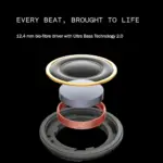 cmf buds by nothing 42db anc & 35h playback